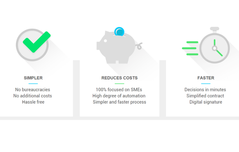 Renting Solution screenshot 1